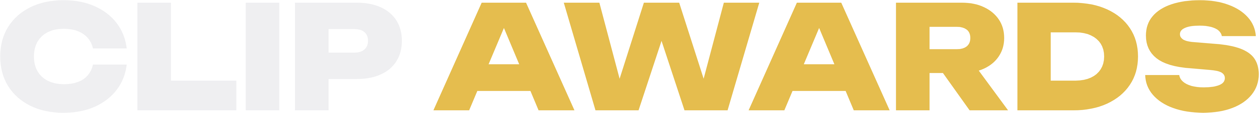 Wortmarke der Clip Awards: der Schriftzug CLIP AWARDS, CLIP in Weiß, AWARDS in Gold